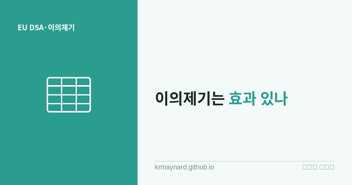 DSA 이의제기 결과와 번복률을 보여주는 데이터 시각화