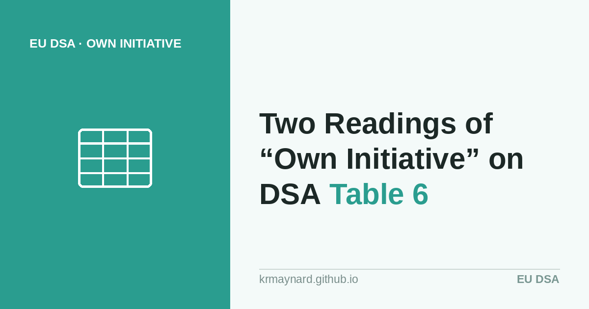 Two readings of “own initiative” on DSA Table 6