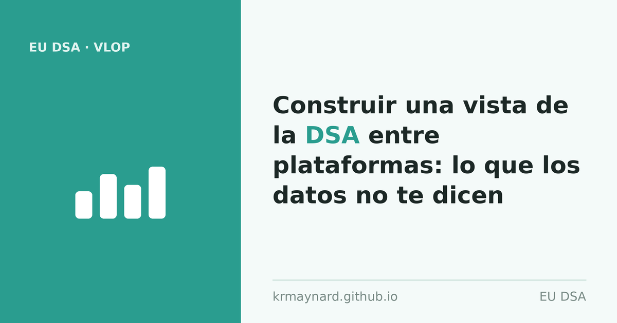 Encabezado del artículo: Construir una vista de la DSA entre plataformas: lo que los datos no te dicen