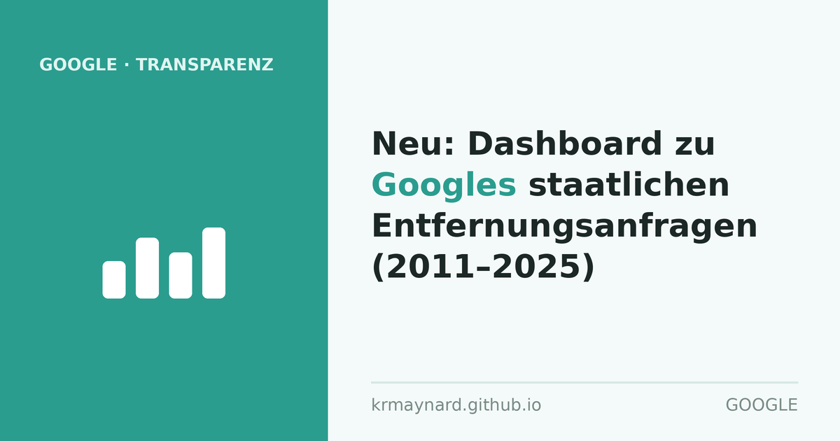 Artikel-Titelbild: Neu: Dashboard zu Googles staatlichen Entfernungsanfragen (2011–2025)