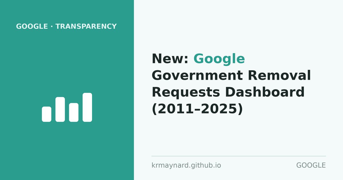 Article header: New: Google Government Removal Requests Dashboard (2011–2025)