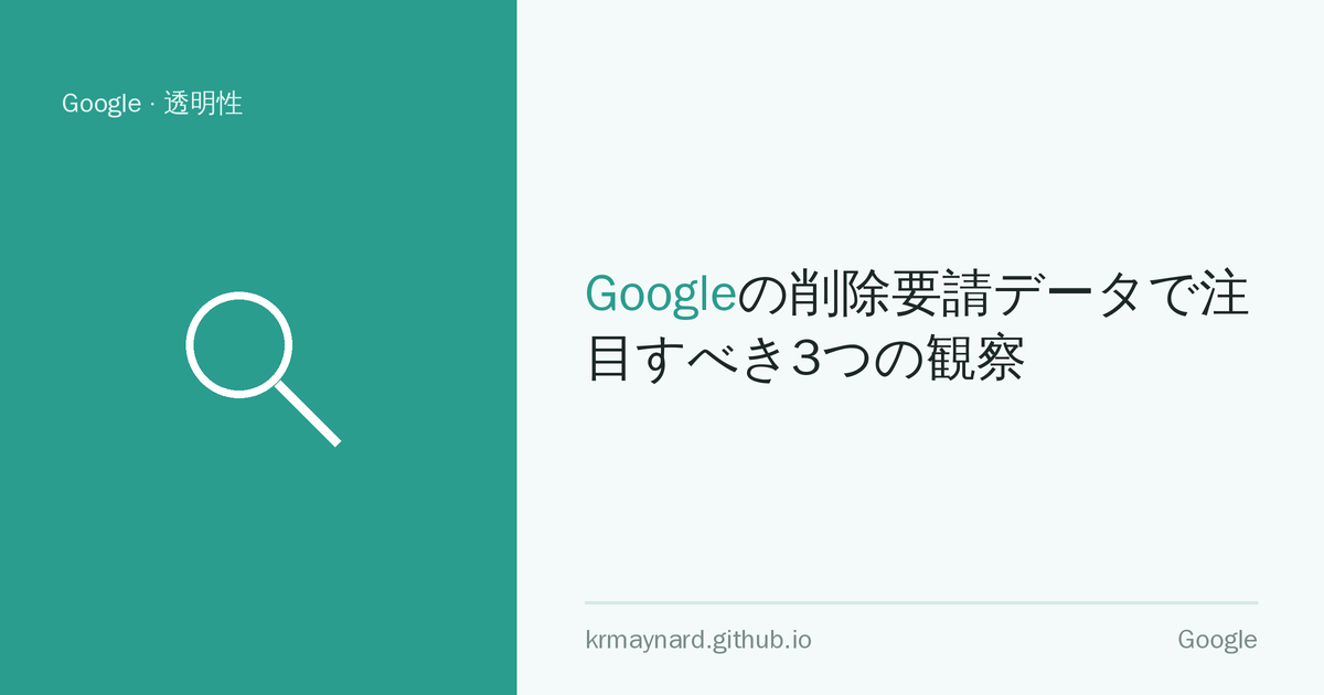 記事ヘッダー画像：Googleの削除要請データで注目すべき3つの観察