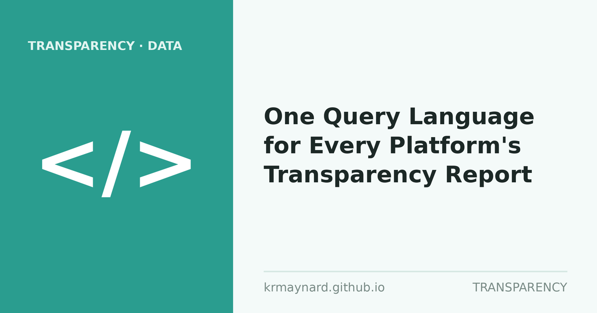 Article header: One Query Language for Every Platform's Transparency Report