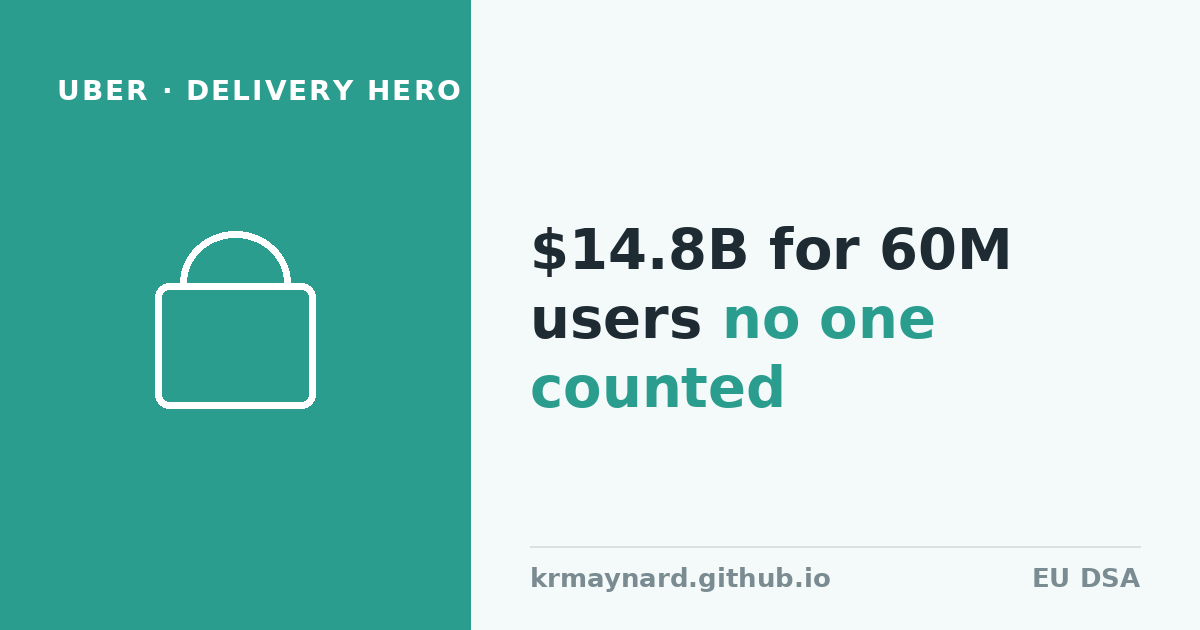 Article header: Uber Is Paying $14.8 Billion for 60 Million Users Regulators Have Never Counted