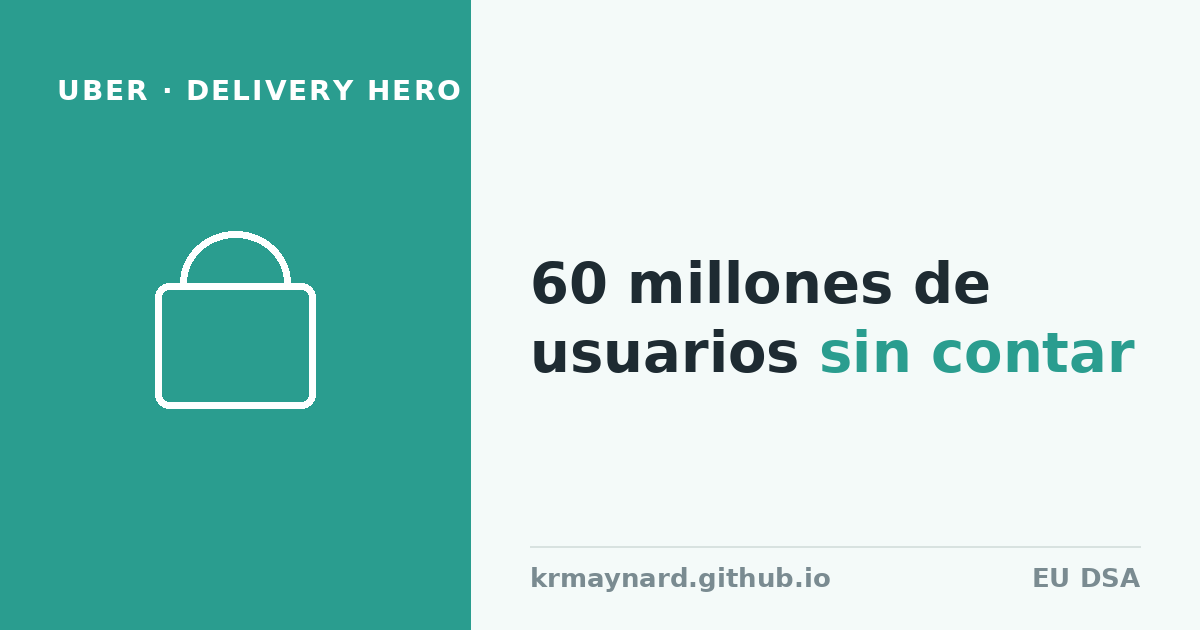Encabezado del artículo: Uber paga 14.800 millones de dólares por 60 millones de usuarios que los reguladores nunca han contado