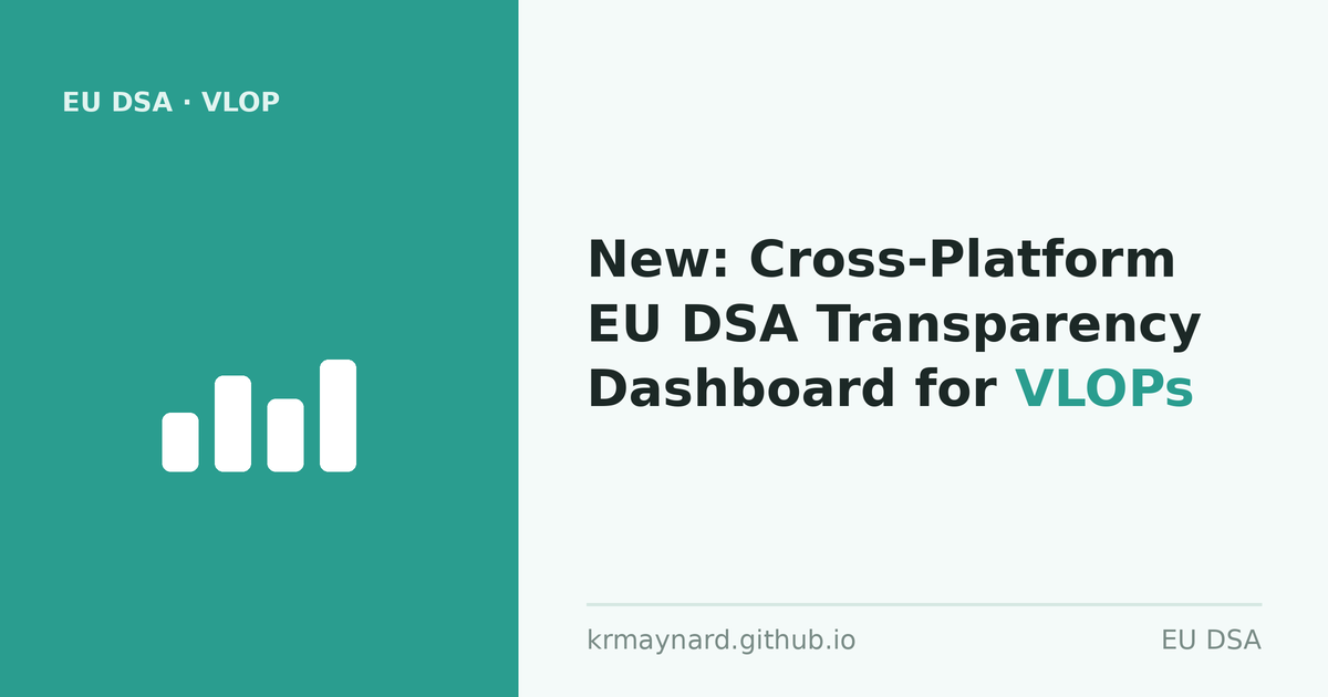 Article header: New: Cross-Platform EU DSA Transparency Dashboard for VLOPs