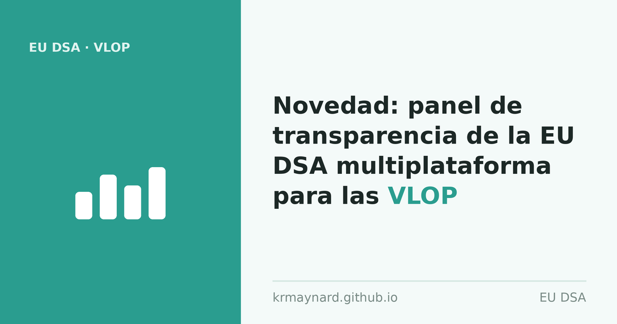 Encabezado del artículo: Novedad: panel de transparencia de la EU DSA multiplataforma para las VLOP