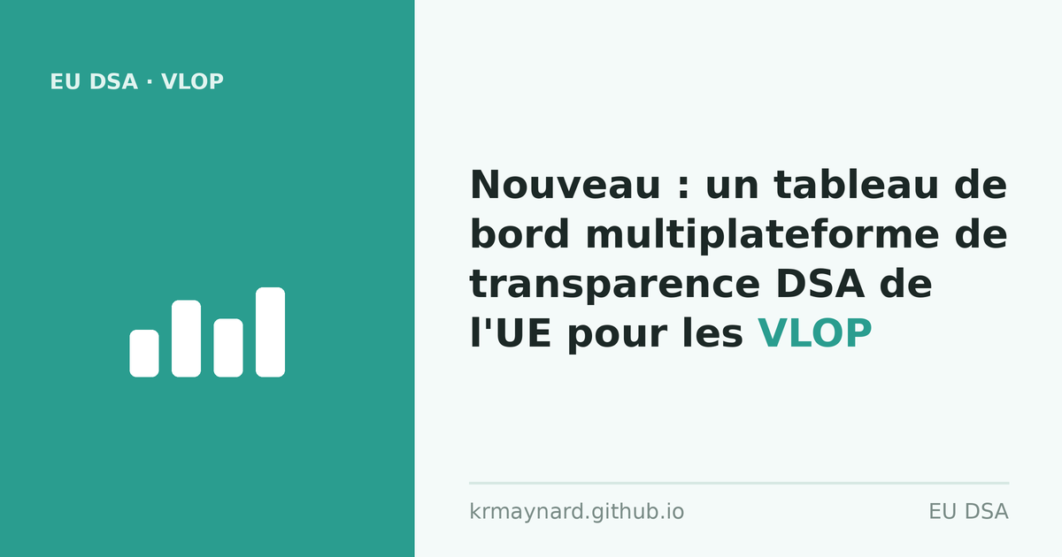 En-tête de l'article : Nouveau : un tableau de bord multiplateforme de transparence DSA de l'UE pour les VLOP