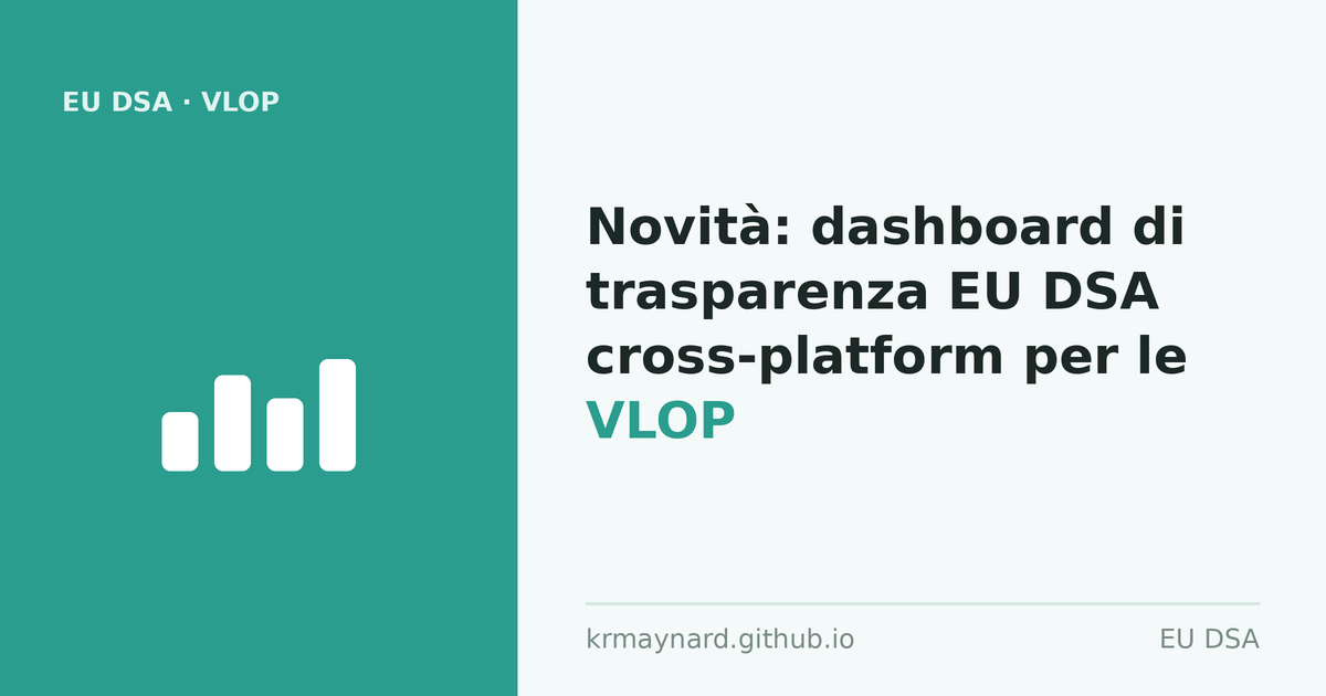 Intestazione dell'articolo: Novità: dashboard di trasparenza EU DSA cross-platform per le VLOP