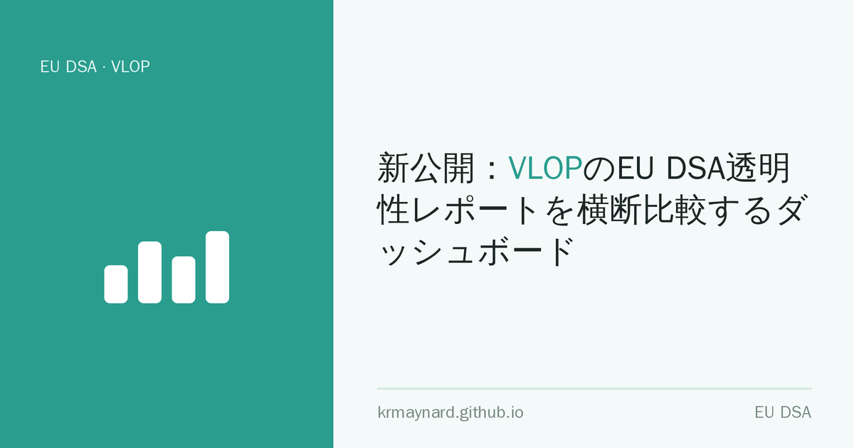 記事ヘッダー画像：新公開：VLOPのEU DSA透明性レポートを横断比較するダッシュボード