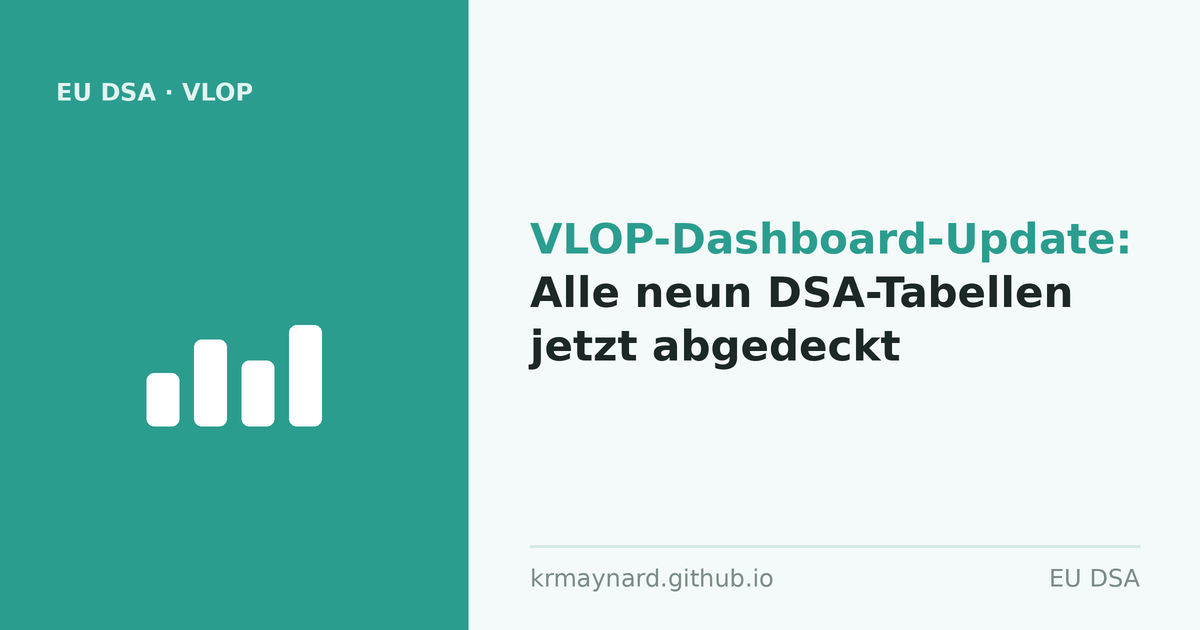 Artikel-Titelbild: VLOP-Dashboard-Update: Alle neun DSA-Tabellen jetzt abgedeckt
