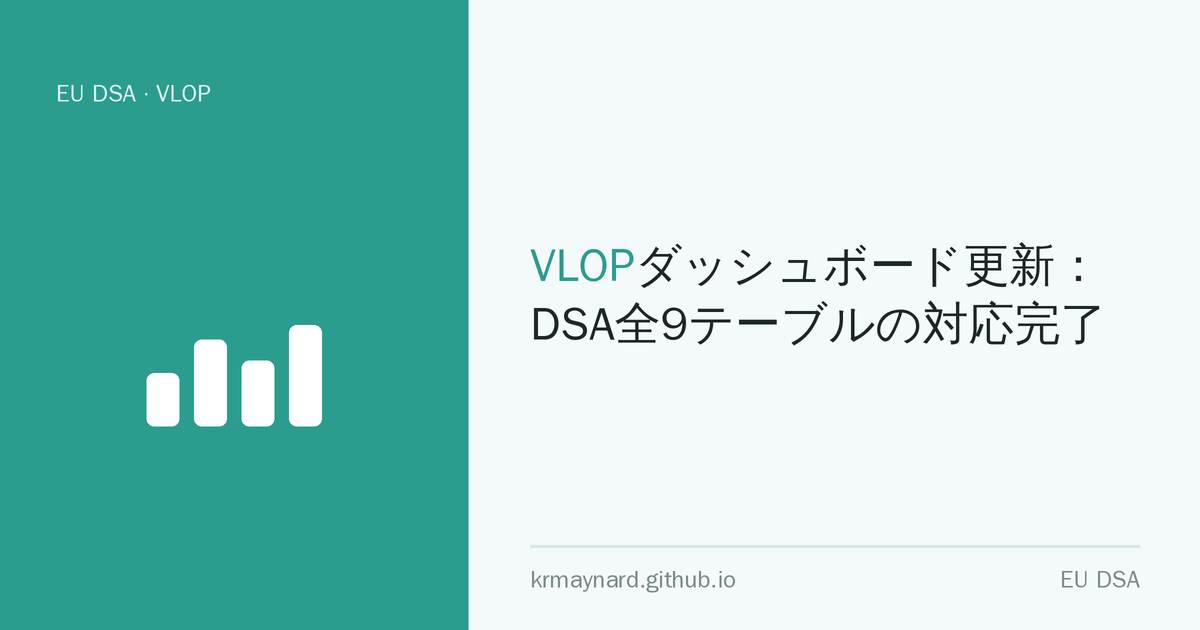 記事ヘッダー画像：VLOPダッシュボード更新：DSA全9テーブルの対応完了
