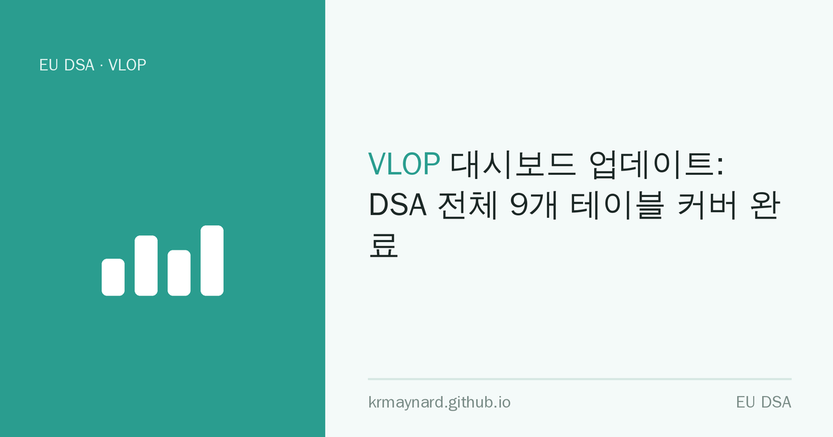 글 헤더 이미지: VLOP 대시보드 업데이트: DSA 전체 9개 테이블 커버 완료