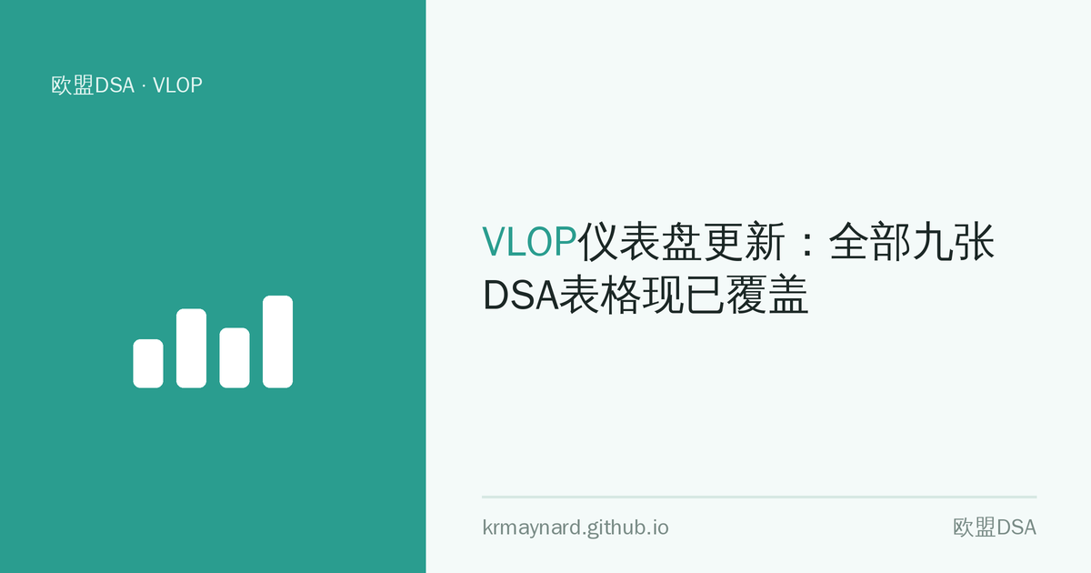 文章头图：VLOP仪表盘更新：全部九张DSA表格现已覆盖